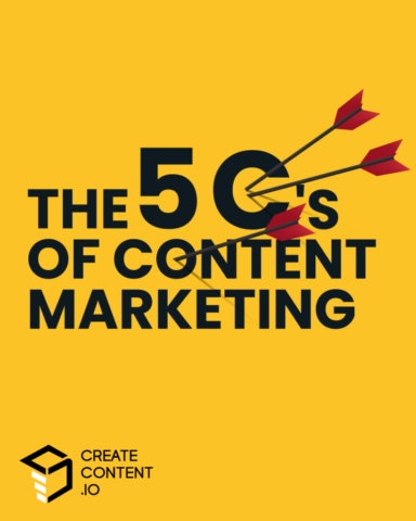 The 5 C's Of Content Marketing Carousel